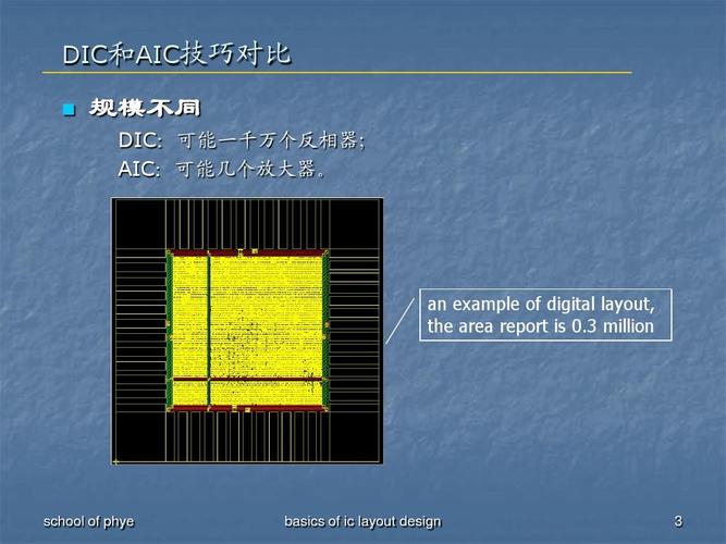 集成電路版圖設計基礎第5章:模擬ic版圖ppt