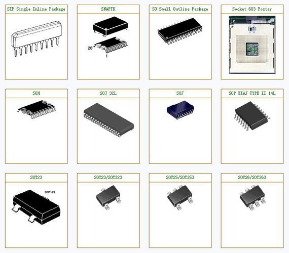 【圖】常用電子元器件封裝圖
